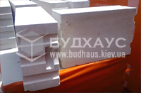 газоблоки аэрок